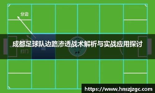 成都足球队边路渗透战术解析与实战应用探讨